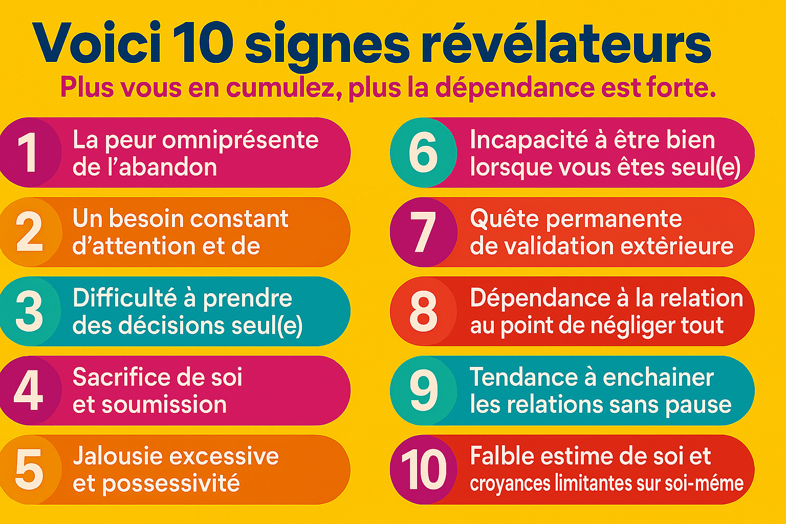 Infographie : les 10 signes de la dépendance affective